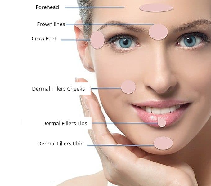 Facial aesthetic treatments in Clacton on sea at Admired Clinic